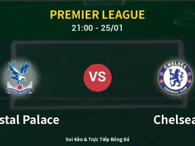 🔴 Trực Tiếp: Crystal Palace 0-1 Chelsea – Link Xem Premier League (Full HD)