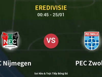 Kết Quả: NEC Nijmegen 2-1 PEC Zwolle – Highlight & Bàn Thắng | Eredivisie