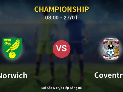 Kết Quả: Norwich 2-1 Coventry – Highlight & Bàn Thắng | Championship