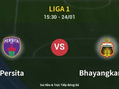 Kết Quả: Persita 1-1 Bhayangkara FC – Highlight & Bàn Thắng | Liga 1