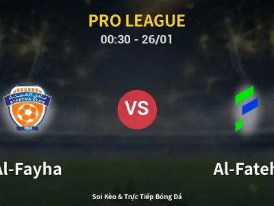 Kết Quả: Al-Fayha 2-0 Al-Fateh – Highlight & Bàn Thắng | Pro League