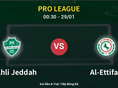 Kết Quả: Al-Ahli Jeddah 4-0 Al-Ettifaq – Highlight & Bàn Thắng | Pro League