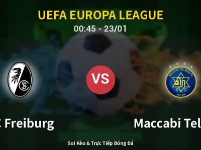 Kết Quả: SC Freiburg 1-0 Maccabi Tel Aviv – Highlight & Bàn Thắng | UEFA Europa League