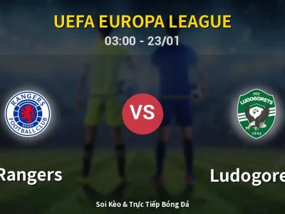 Kết Quả: Rangers 1-0 Ludogorets – Highlight & Bàn Thắng | UEFA Europa League