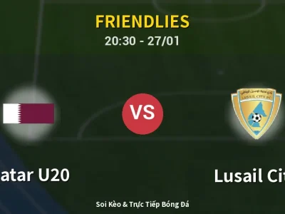 Soi Kèo Qatar U20 vs Lusail City – 20:30 27/01 | Nhận Định, Dự Đoán Tỷ Số