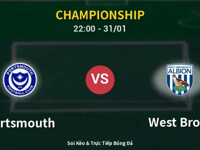 Soi Kèo Portsmouth vs West Brom – 22:00 31/01 | Nhận Định, Dự Đoán Tỷ Số