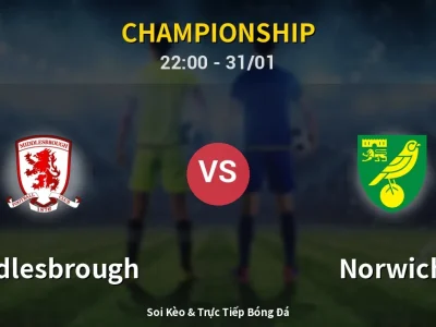 Soi Kèo Middlesbrough vs Norwich – 22:00 31/01 | Nhận Định, Dự Đoán Tỷ Số