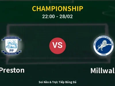 Soi Kèo Preston vs Millwall – 22:00 28/02 | Nhận Định, Dự Đoán Tỷ Số