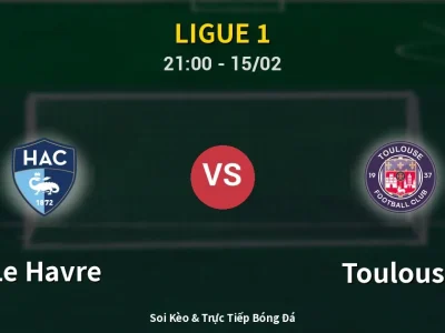 🔴 Trực Tiếp: Le Havre 2-2 Toulouse – Link Xem Ligue 1 (Full HD)