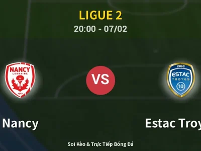 🔴 Trực Tiếp: Nancy 1-1 Estac Troyes – Link Xem Ligue 2 (Full HD)