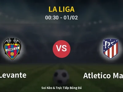 Kết Quả: Levante 0-0 Atletico Madrid – Highlight & Bàn Thắng | La Liga