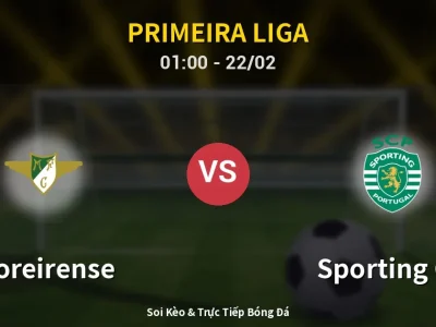 Kết Quả: Moreirense 0-3 Sporting CP – Highlight & Bàn Thắng | Primeira Liga