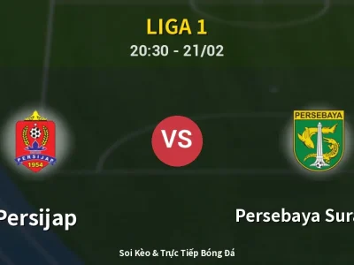 🔴 Trực Tiếp: Persijap 2-0 Persebaya Surabaya – Link Xem Liga 1 (Full HD)
