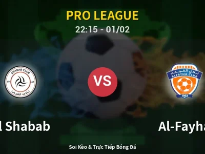Soi Kèo Al Shabab vs Al-Fayha – 22:15 01/02 | Nhận Định, Dự Đoán Tỷ Số