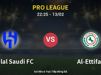 Soi Kèo Al-Hilal Saudi FC vs Al-Ettifaq – 22:25 13/02 | Nhận Định, Dự Đoán Tỷ Số