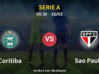 Kết Quả: Coritiba 0-1 Sao Paulo – Highlight & Bàn Thắng | Serie A