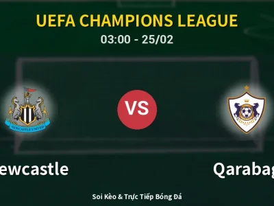 Kết Quả: Newcastle 3-2 Qarabag – Highlight & Bàn Thắng | UEFA Champions League