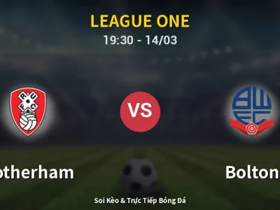 Kết Quả: Rotherham 2-2 Bolton – Highlight & Bàn Thắng | League One