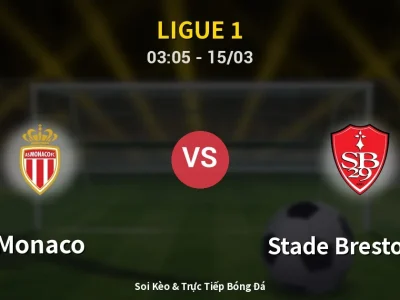 Kết Quả: Monaco 2-0 Stade Brestois 29 – Highlight & Bàn Thắng | Ligue 1