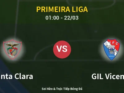 Kết Quả: Santa Clara 1-0 GIL Vicente – Highlight & Bàn Thắng | Primeira Liga
