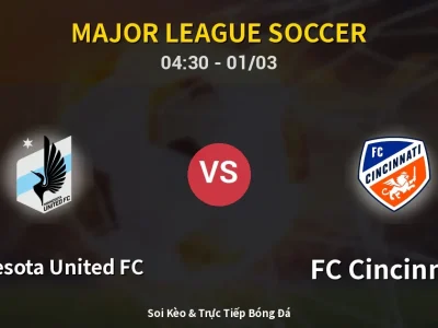 Kết Quả: Minnesota United FC 1-0 FC Cincinnati – Highlight & Bàn Thắng | Major League Soccer