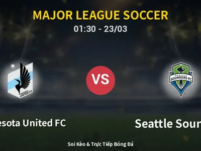 🔴 Trực Tiếp: Minnesota United FC 0-0 Seattle Sounders – Link Xem Major League Soccer (Full HD)