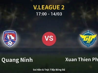Kết Quả: Than Quang Ninh 0-0 Xuan Thien Phu Tho – Highlight & Bàn Thắng | V.League 2