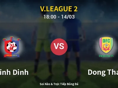 Kết Quả: Binh Dinh 3-1 Dong Thap – Highlight & Bàn Thắng | V.League 2